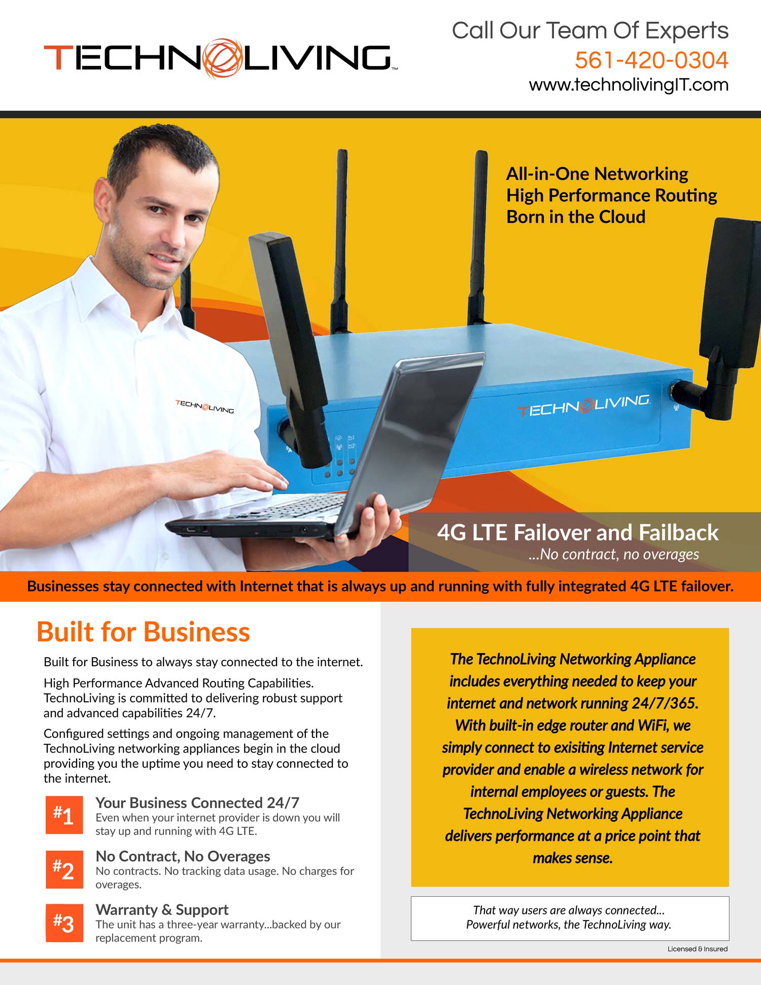 4G LTE Router for failover You never will be down 4G LTE Router for failover You never will be down